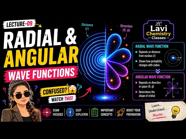 Radial & Angular Wave Functions in Hindi|distribution curves 1s,2s,2p3s3p,3d |L-9