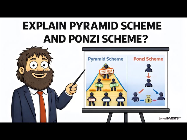 Pyramid Scheme vs Ponzi Scheme Explained (Simple Examples)