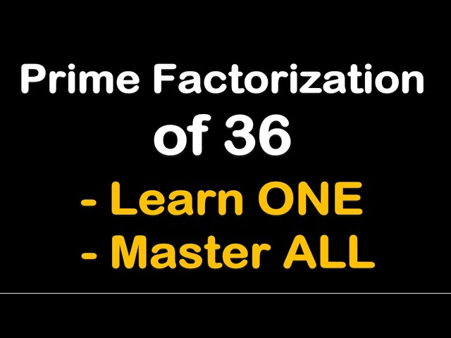 How to Find the Prime Factorization of Any Number | Example: 36 | Division Method | Step-by-Step