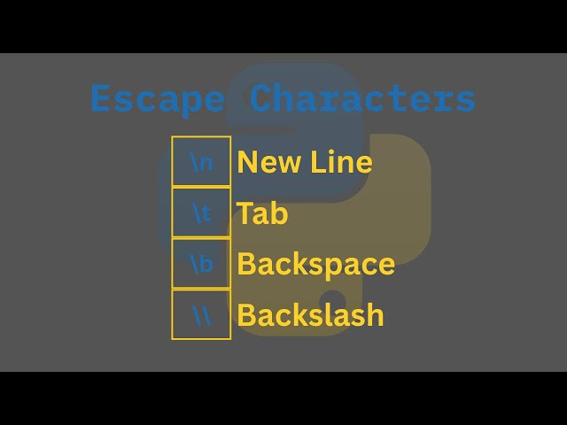 \n \t \ Explained: Master Escape Characters in Python FAST