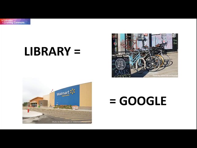 "What is a Library Database?"  (Full Video)