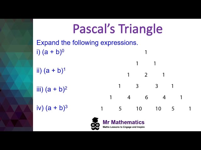 Binomial Expansion using Pascal's Triangle | AS Maths | Mr Mathematics