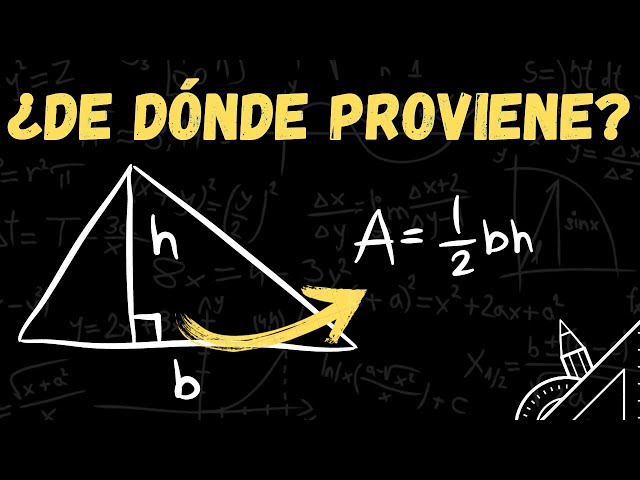 Truly UNDERSTANDING AREA FORMULAS ▶ WHERE do these FORMULAS come from? 📐📖