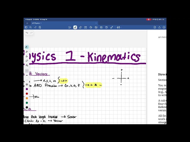 AP PHYSICS 1: Unit 1 Walkthrough