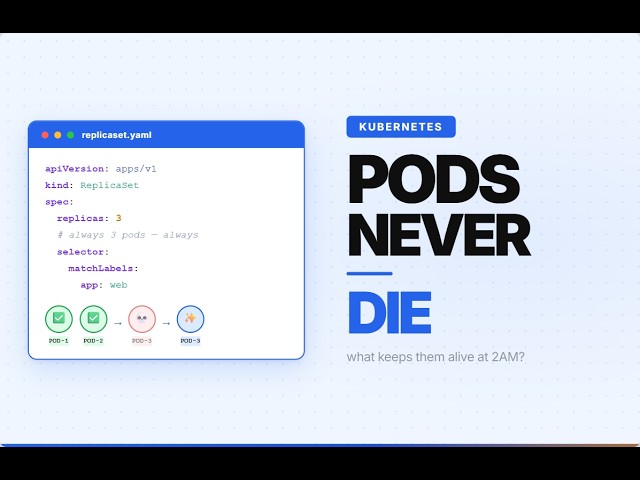 What is a ReplicaSet? Kubernetes Explained in 100 Seconds