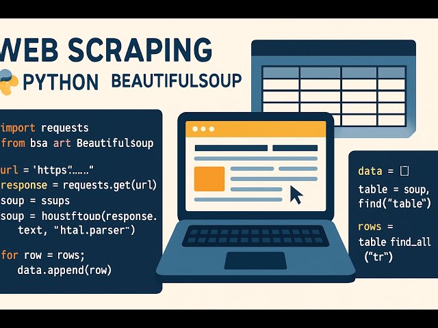 Web Scraping Using Python’s Beautiful Soup Library