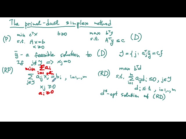 The Primal-Dual Simplex Method