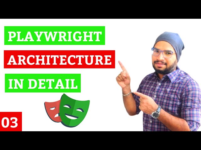 Playwright #3 Playwright Architecture in Detail