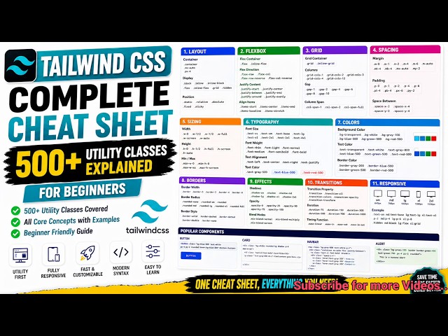 Tailwind CSS Complete Cheat Sheet for Beginners 📘 500+ Utility Classes Explained