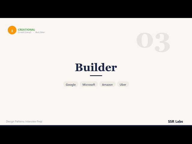 Builder | MEDIUM | DSA Interview Prep