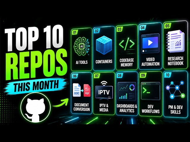 Top 10 GitHub Repositories in June 2026 | AI Tools, Containers & Dev Workflows