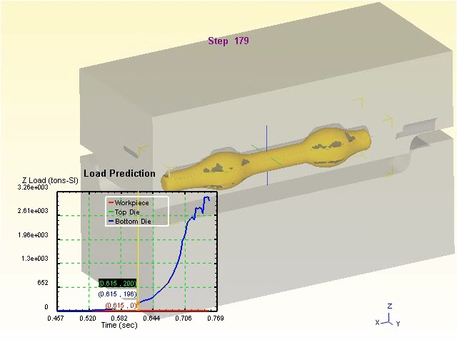 forging Simulation with Dies