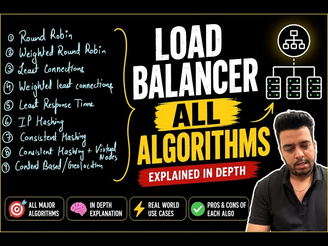 Load Balancer All Algorithms | Master Backend Series Part 20