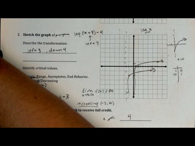 Exponential & Logarithmic Functions Review | Graphs, Logs, Growth vs. Decay | Test Prep