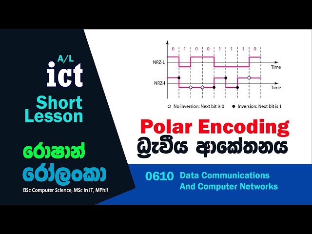 06 Polar Encoding NRZ