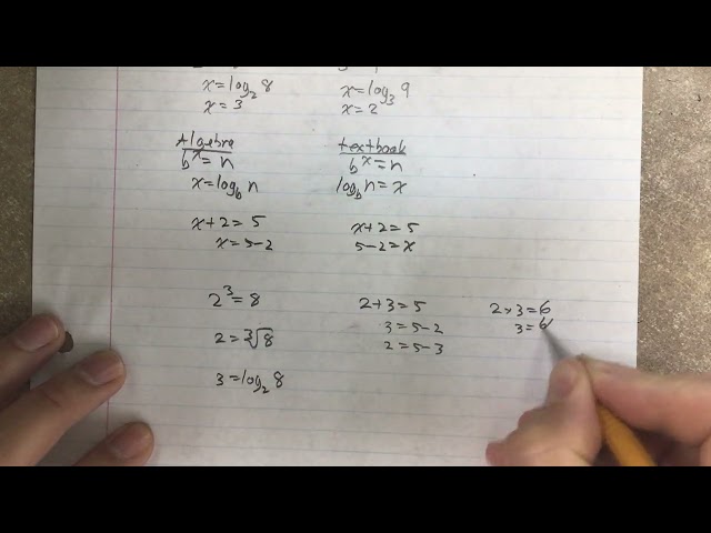 Logarithms explained better