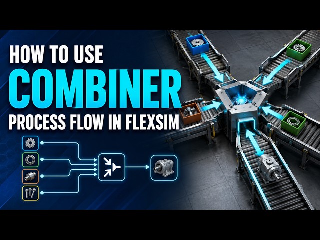 How to Use the Combiner Process Flow in FlexSim | Step-by-Step Tutorial