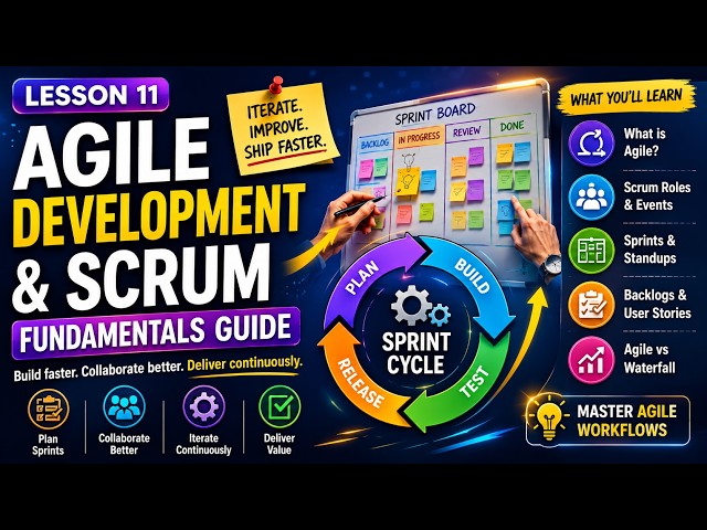 Agile Development and Scrum Fundamentals Guide