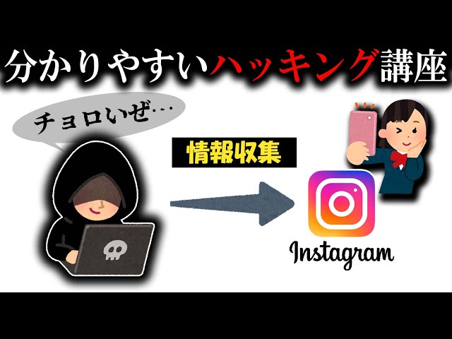 How to Collect Information from Instagram. / Osint【Beginner's Guide to Hacking Prevention】#Kalilinux