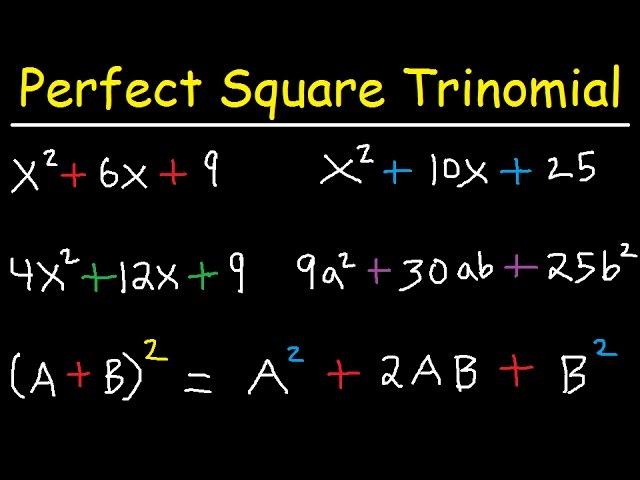 Factoring Perfect Square Trinomials