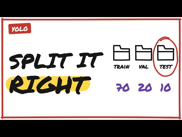 Train, Val, Test Split: Organizing a YOLO Dataset the Right Way