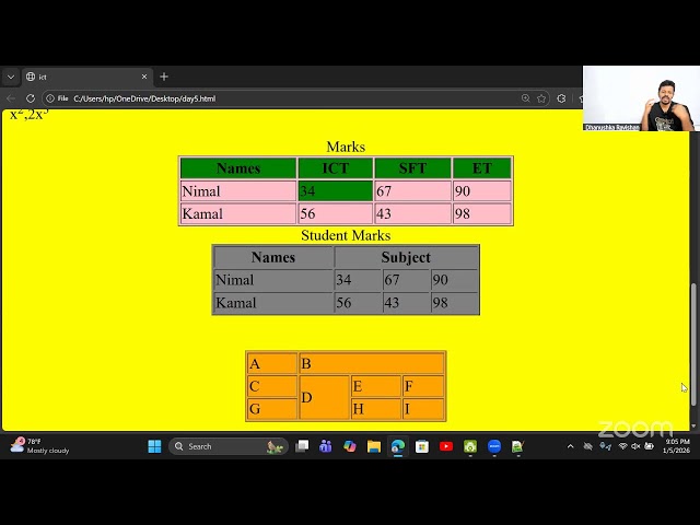 2026 HTML Day 05 - Practical