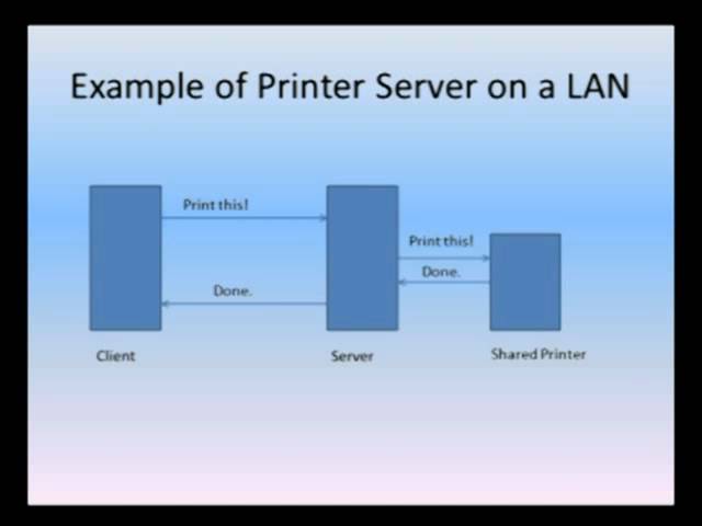 Computer design and network tiers part 2