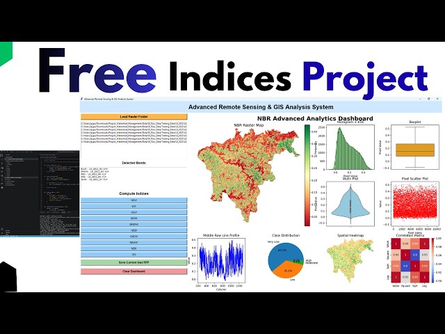 Free Python GIS Project for Remote Sensing | Advanced NDVI Analysis Dashboard System