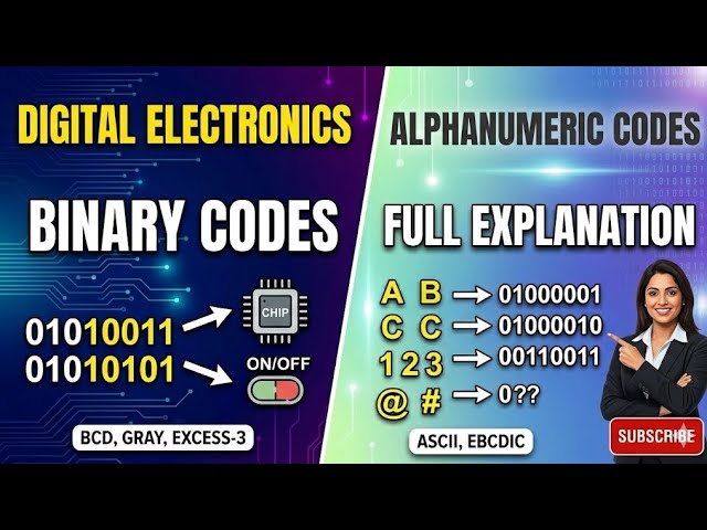 Digital Electronics: Binary Codes & Alphanumeric Codes Explained in telugu #telugushorts #codes