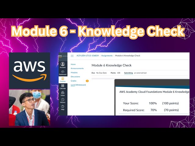 AWS Cloud Foundation | Module 6- Knowledge Check | AWS Compute