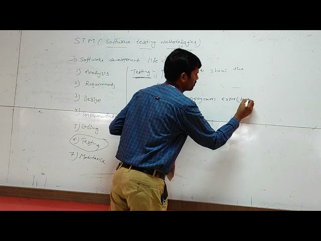 Introduction to Software testing methodologies