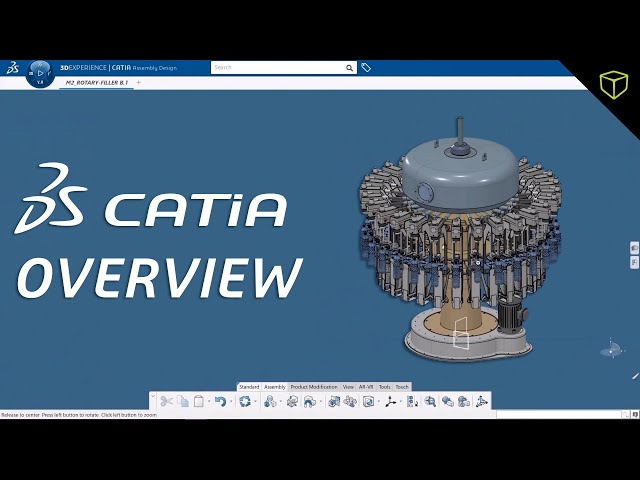 What Is CATIA?