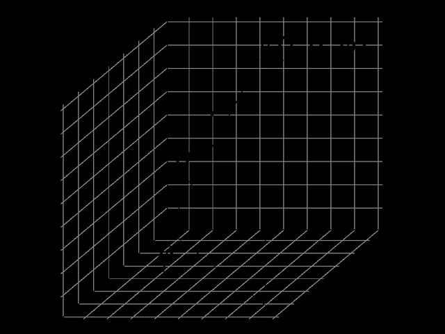 Coordinates | Wikipedia audio article