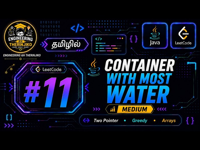 LeetCode Question #11: Container With Most Water |Java Two Pointer| #leet #leetcode #interview #java