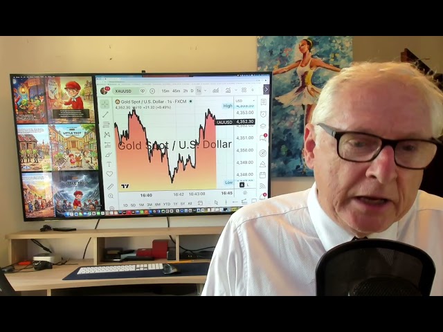 Gold’s Explosive Next Chapter: Why the Real Bull Run Is Still Ahead.  The Price Predictor Forecast.