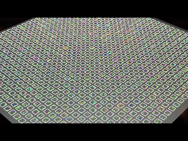 Testing GPU parallel training of AntBrain.ai