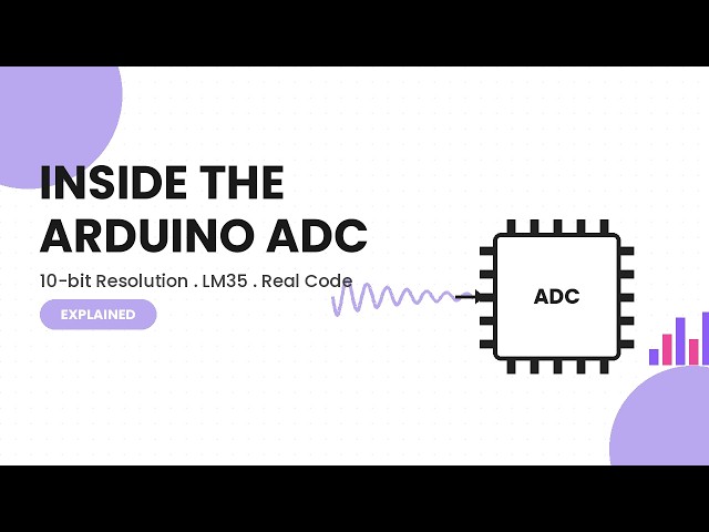 Inside the Arduino ADC — 10-Bit Resolution Explained