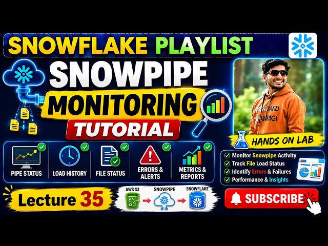 35. Snowpipe Monitoring Tutorial | Monitor File Loads, Errors & Status in Snowflake