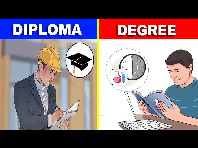 5 Benefits Of Diploma Courses|| 5 benefits of doing a Diploma Course || What is Diploma Course |