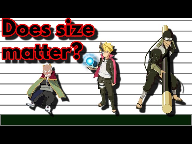 Naruto and Boruto ALL Characters Size Comparison Part1