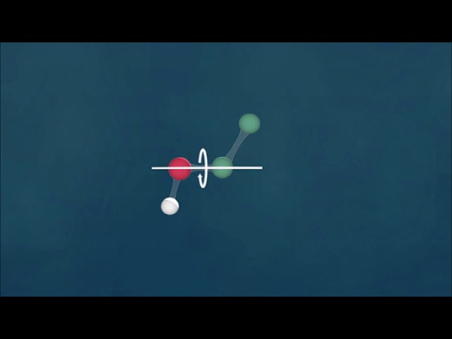 Dihedral (Torsion) angle variation torsions