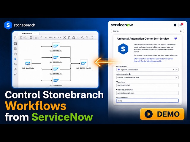 ServiceNow Self-Service Automation | Manage UAC Tasks from ServiceNow UI