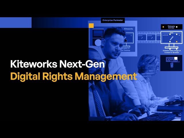 Kiteworks Next-Gen Digital Rights Management