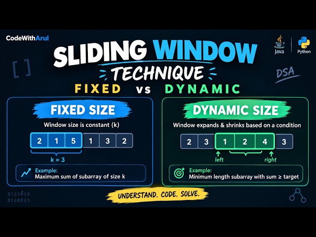 Sliding Window Technique Explained | Fixed Size & Dynamic Size | Java & Python | DSA