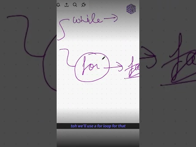 Where to use while or for loop!