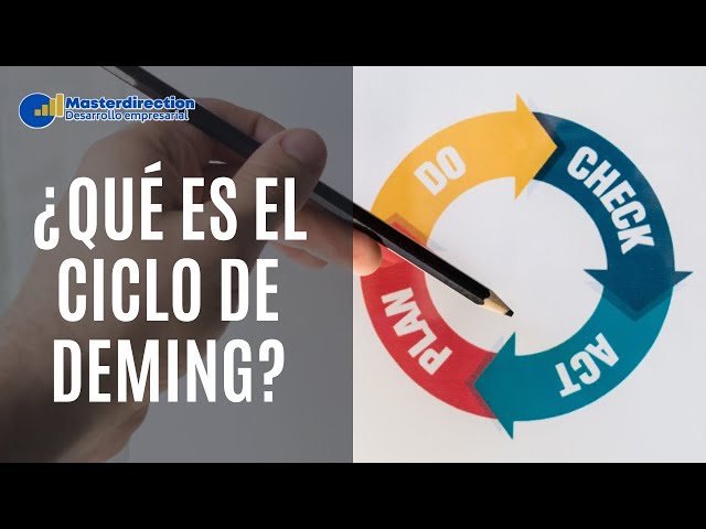 🤔🔄 ¿Qué es el ciclo de Deming? 🤓📈 Mejora Continua y Gestión de Calidad