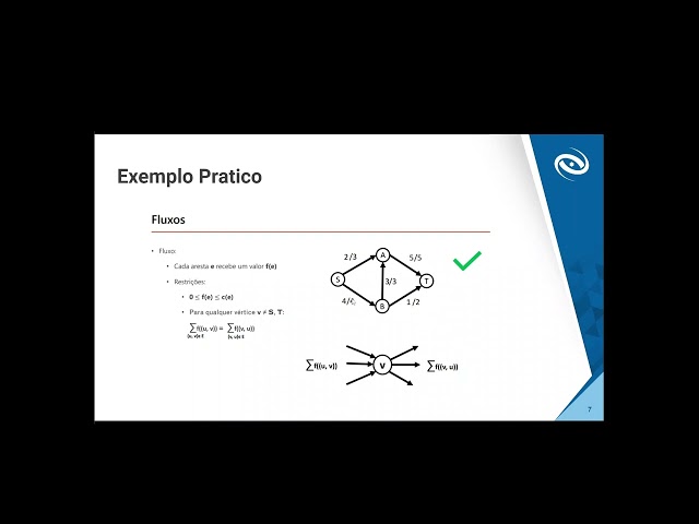 Algoritmo de Dinic (grafos)