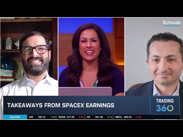 SPCX Earnings Fallout & Lockup Expiry Looming