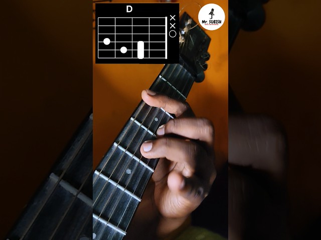 Bad Moon Rising Guitar Intro Chords Tutorial for Beginners #shorts #guitarlessons #guitartutorial