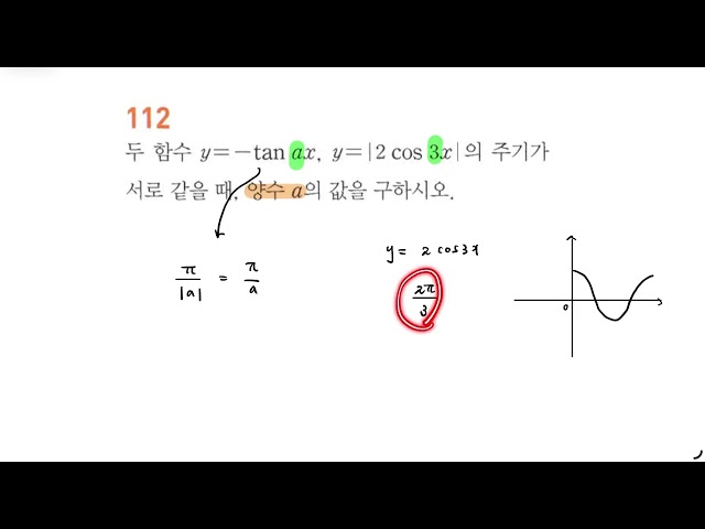 Pungsanja Algebra_Practice Exercise 112│Step 1│4. Graphs of Trigonometric Functions